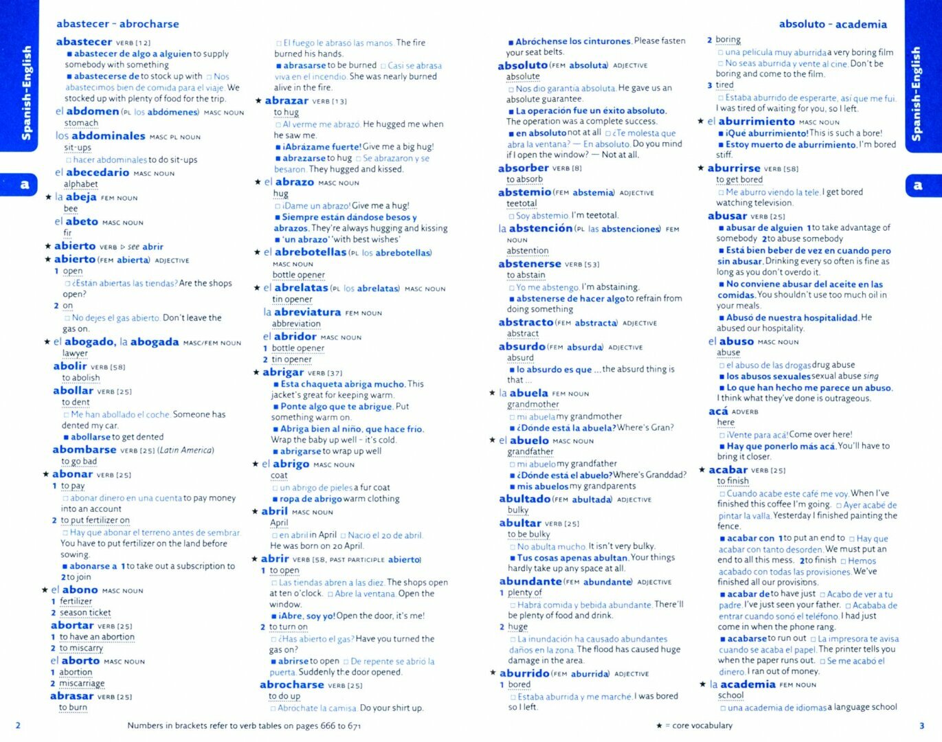 Spanish Dictionary - фото №2