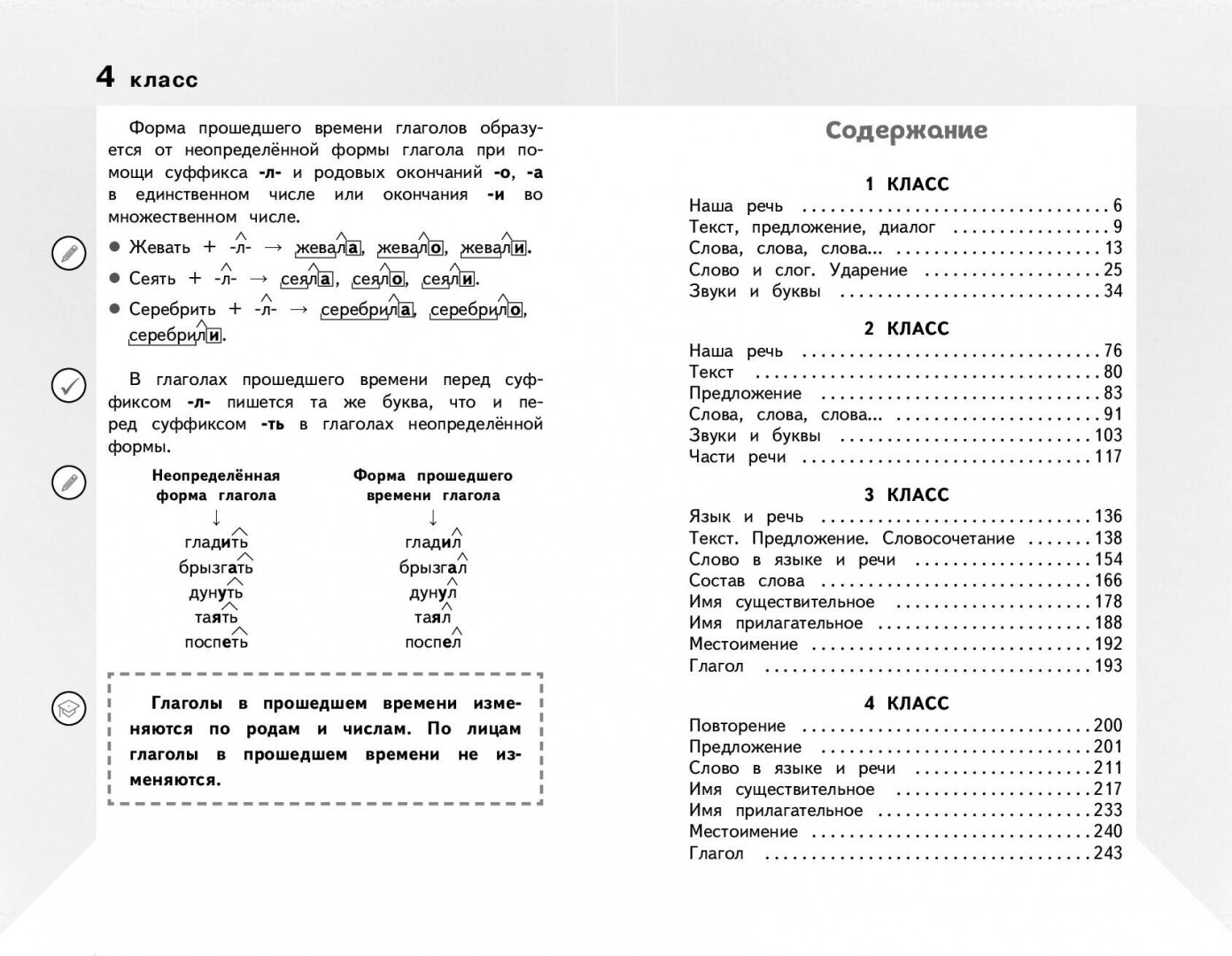 Справочник по русскому языку для учеников 1-4 классов - фото №5