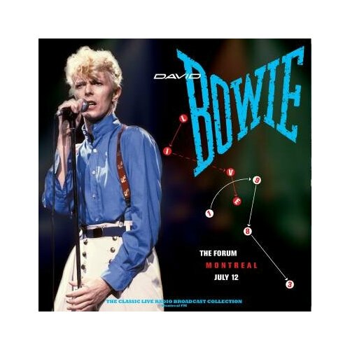 Виниловая пластинка David Bowie - The Forum Montreal July 12: The Classic Live Radio Broadcast Collection (Coloured Vinyl 2LP)