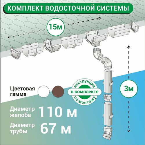 Набор Водосточной системы U110/67 для крыши L15 м белый набор водосточной системы u110 67 для крыши l10 м белый