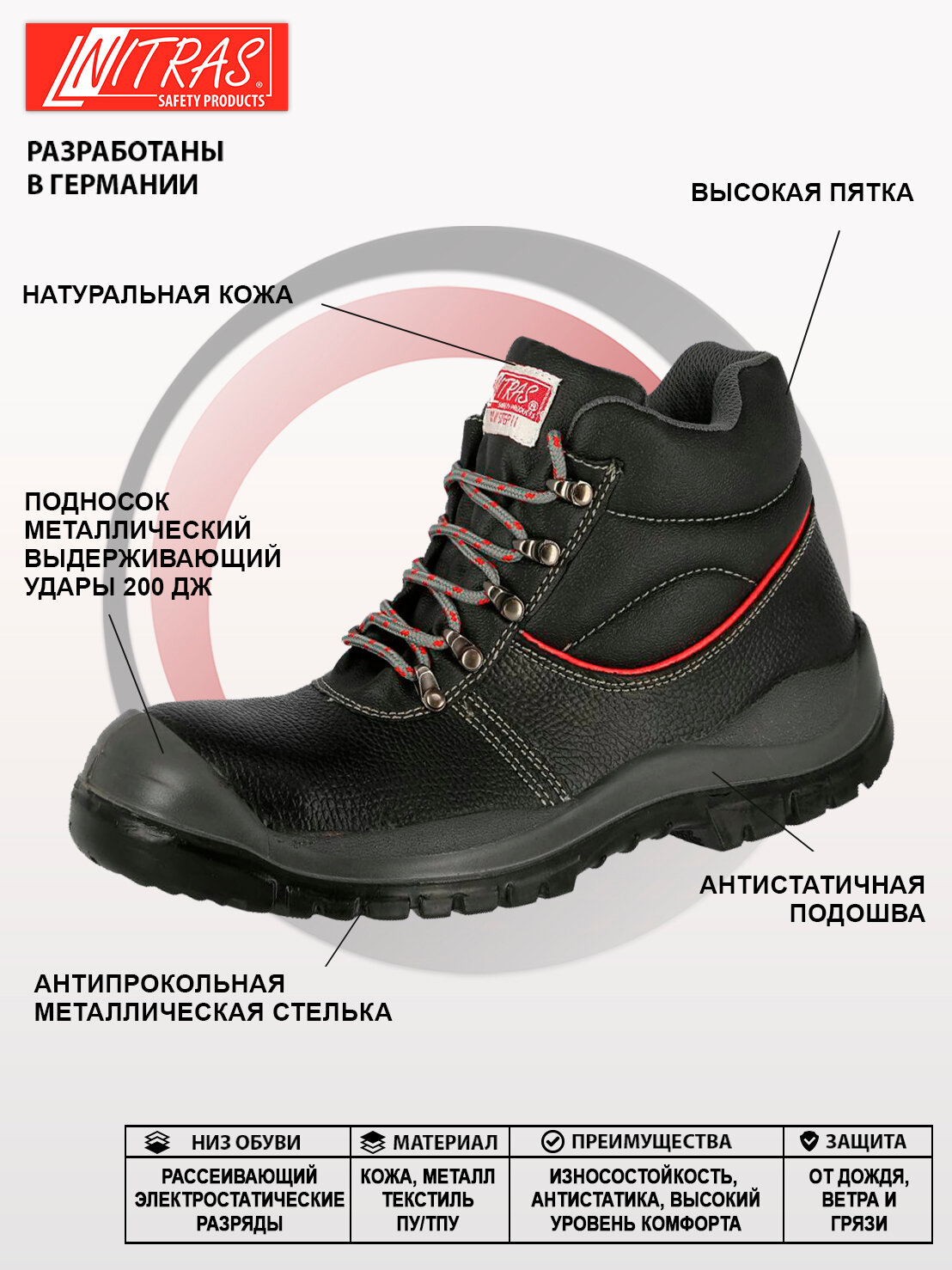 Защитные рабочие ботинки NITRAS 7201, натуральная кожа, размер 42