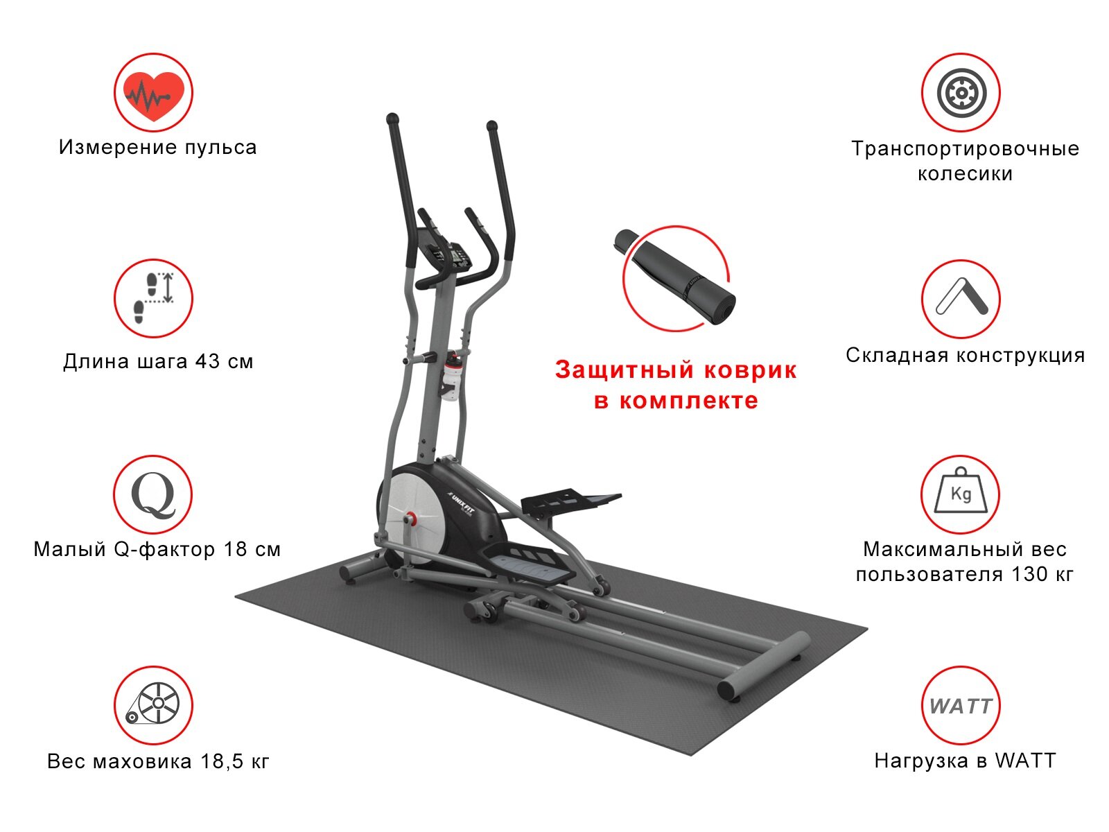 Эллиптический тренажер Unixfit SL-430E