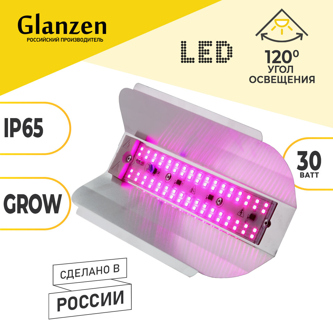 Glanzen RPD-0001-30-grow