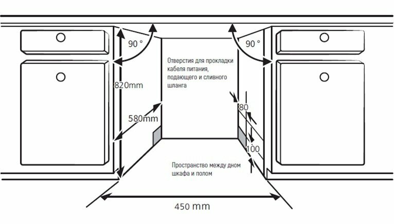 Встраиваемая посудомоечная машина Kuppersberg GIM 4578