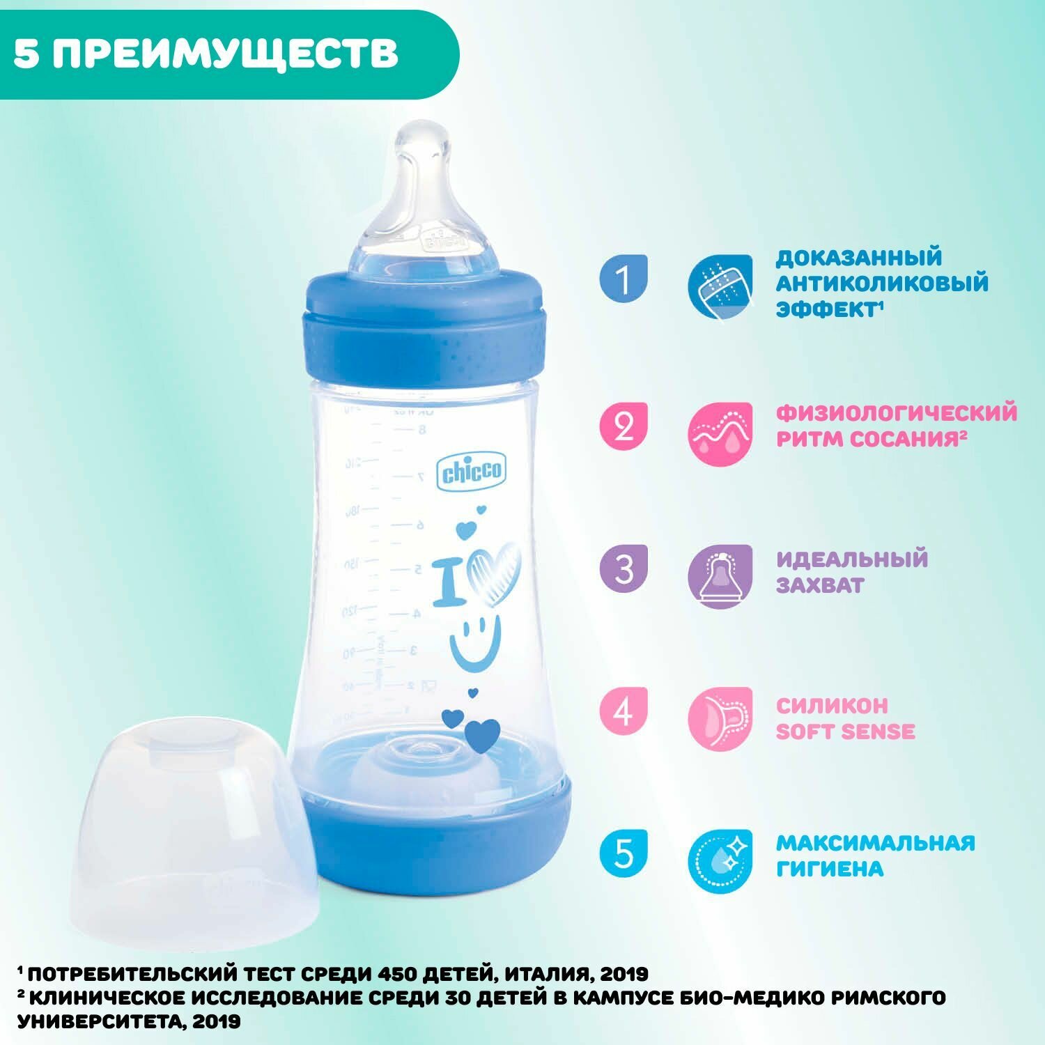 Chicco бутылочка для кормления Perfect5 240 мл средний поток, голубая — фото 1