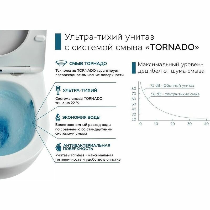 Унитаз подвесной безободковый Ceramalux 5177 белый с сиденьем микролифт