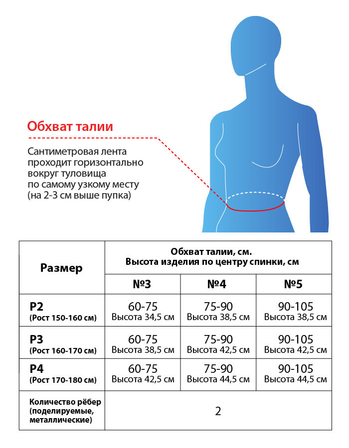 Крейт ортопедический № 4 рост 2, черный (Крейт, ) - фото №3