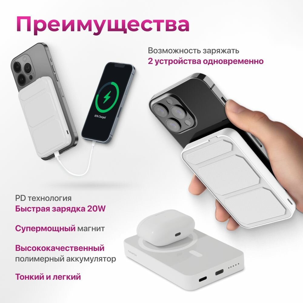 Магнитный повербанк 5000 Wireless Power Bank с быстрой беспроводной зарядкой для Айфона / iPhone 12, 13, 14, 15