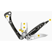 Leatherman cx 2024