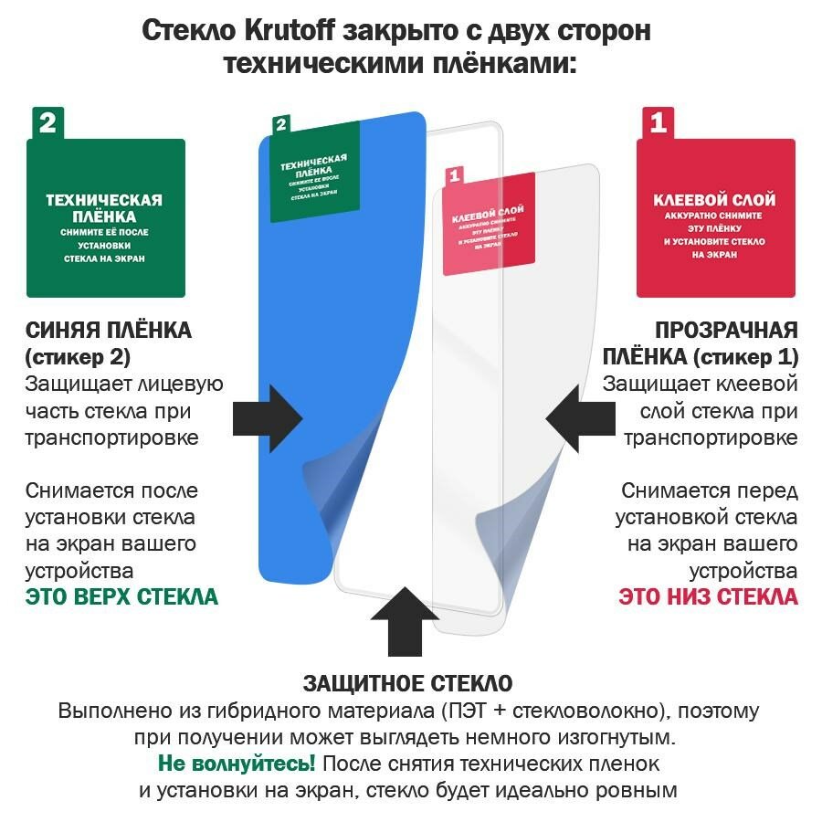 Защитное гибридное стекло Krutoff для экрана мультимедии Skoda Kodiaq 1 2016 - 2021