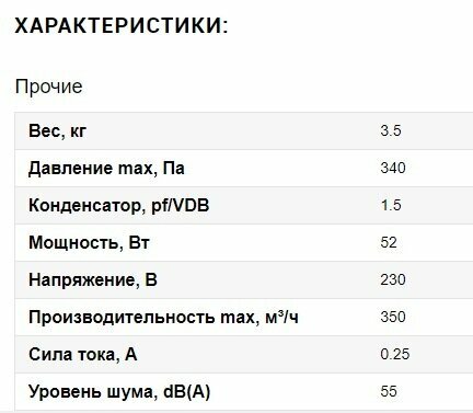 ВанВент Вентилятор канальный ВанВент ВКП-125К - фотография № 4