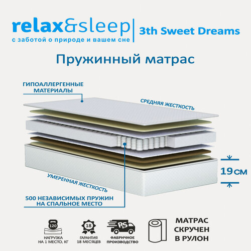 Изображение товара Матрас Relax&Sleep ортопедический, независимые пружины 3th Sweet Dreams (90 / 180)