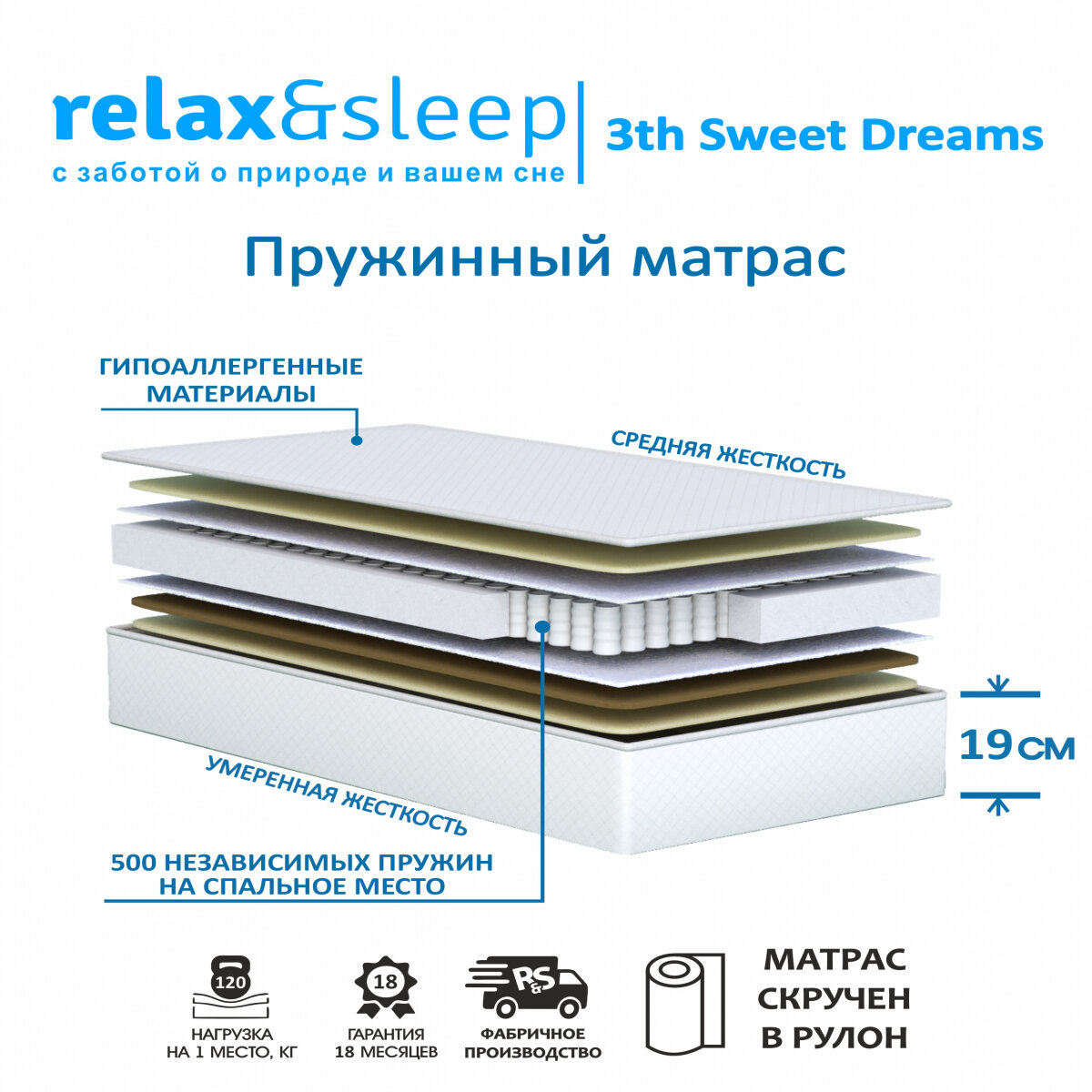 Матрас Relax&Sleep ортопедический, независимые пружины 3th Sweet Dreams (160 / 180)