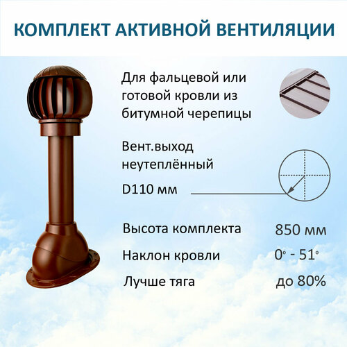 Комплект активной вентиляции: Нанодефлектор ND160 с манжетой, вент. выход 110 не утепленный, для скатной кровли, коричневый комплект активной вентиляции нанодефлектор nd160 с манжетой вент выход 110 не утепленный для скатной кровли серый