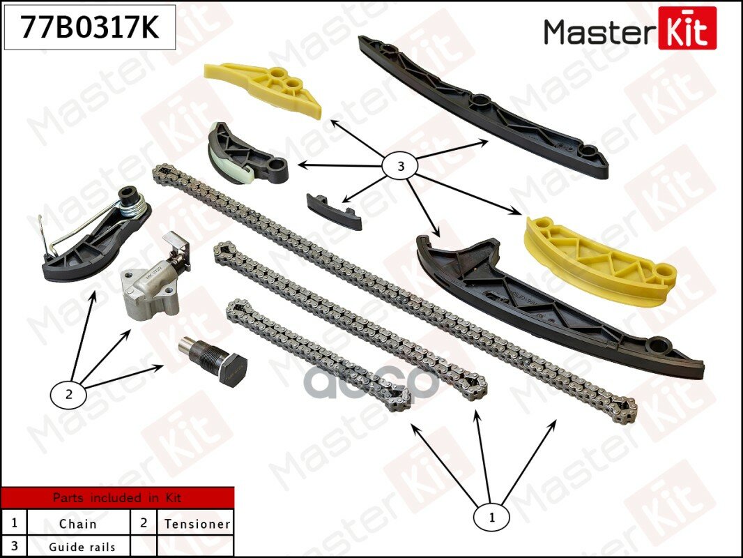 Комплект цепи ГРМ GREAT WALL mot GW4C20 MasterKit арт. 77B0317K