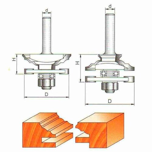 Фреза Globus 3505 Set комбинированная рамочная