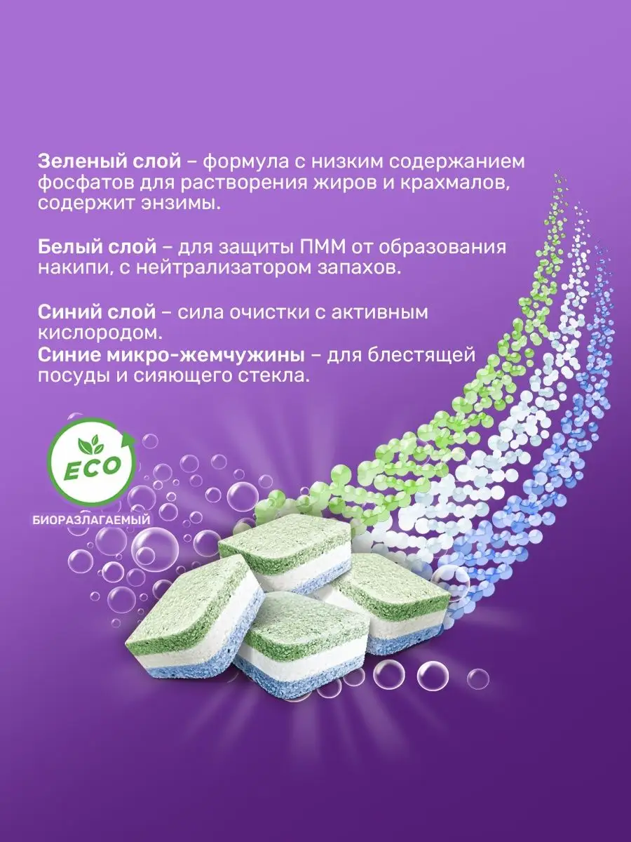 Таблетки для посудомоечной машины Clean & Fresh All in 1 mini