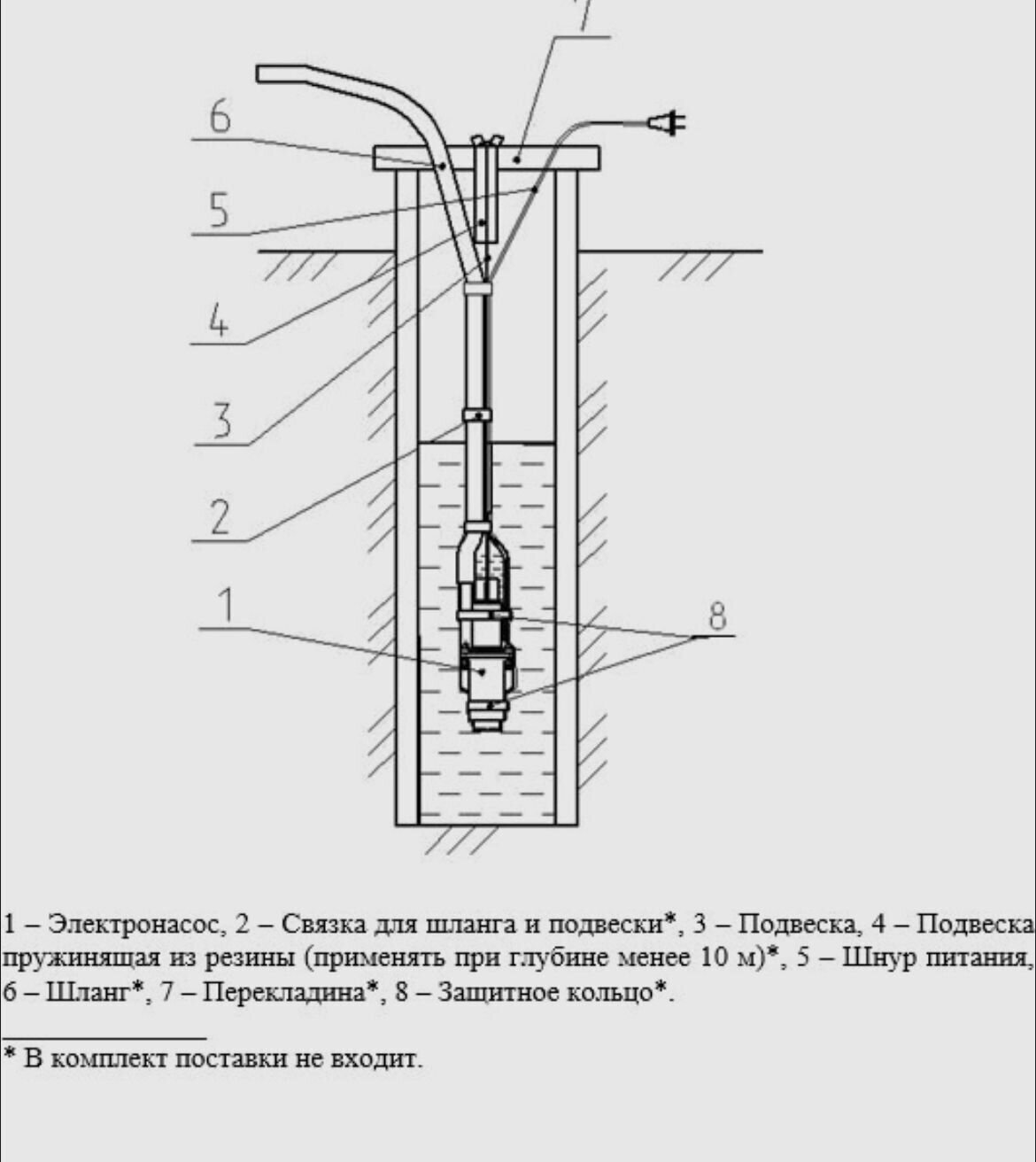Насос погружной вибрационный Могилев Ручеек-1 (15 м, верхний забор, медная обмотка) - фото №4