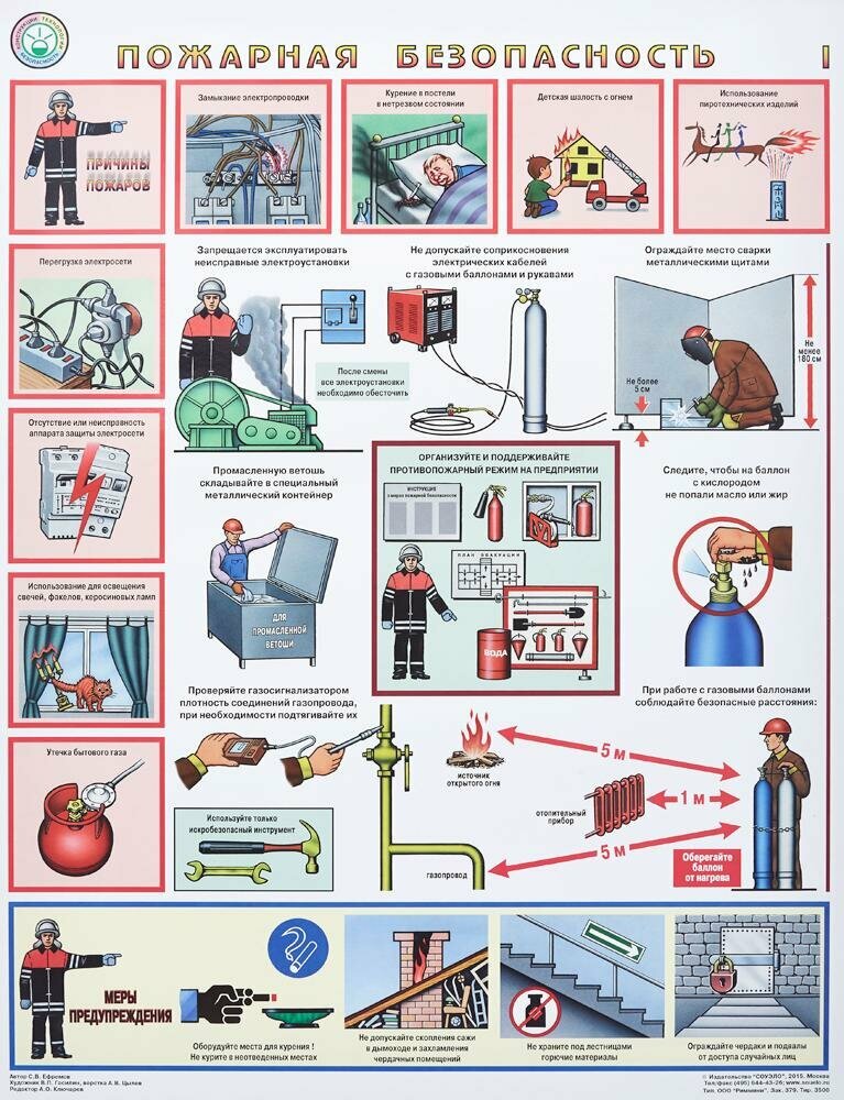 Плакат информационный пожарная безопасность, комплект из 3-х листов