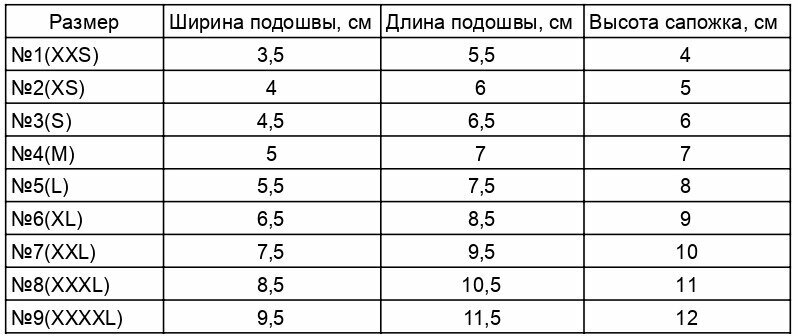 Теплые зимние ботинки для собак Dogboots Winter №4, M, черные - фотография № 4