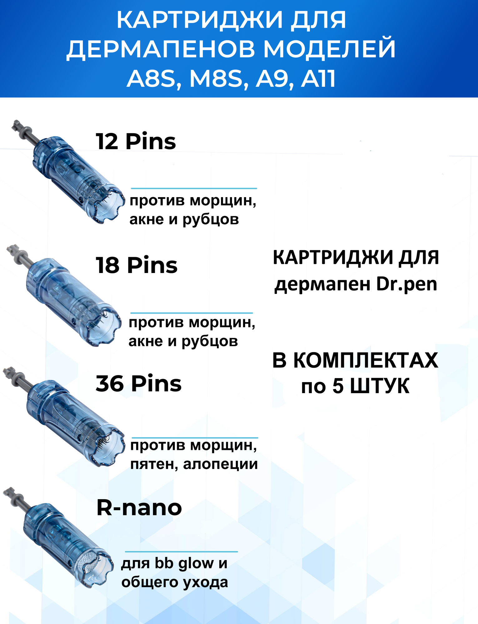 Dr.pen Картридж для дермапен на 12 игл / насадка для моделей аппарата dermapen dr pen A11 / A9 / M8s / А8s, 5 шт. - фотография № 5