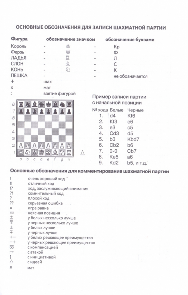 Книга Мои шахматные партии. Блокнот - фото №11
