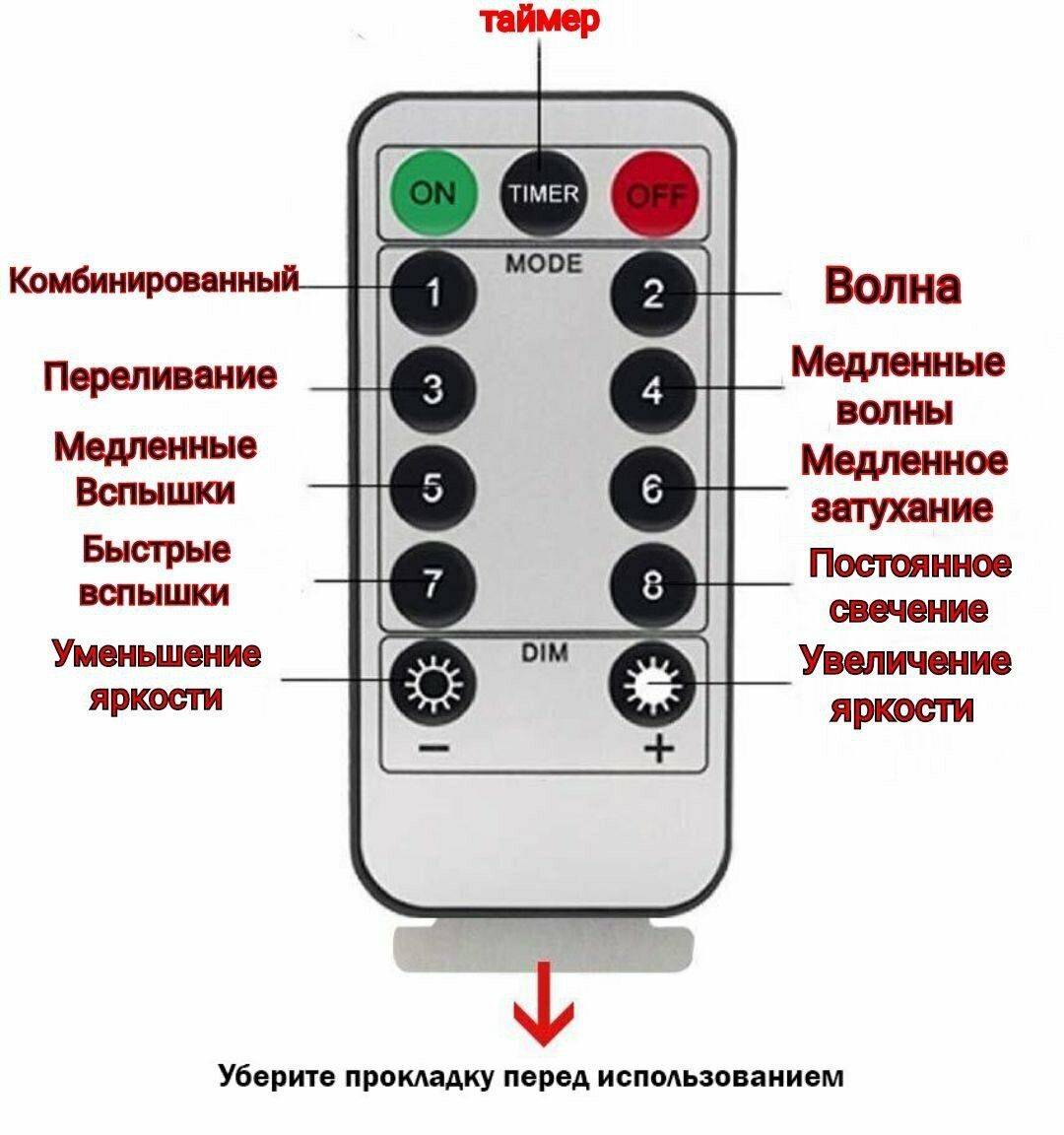 Светодиодная LED гирлянда штора 3х3 (300 ламп LED) занавес с пультом (ДУ)управления цвет теплый белый