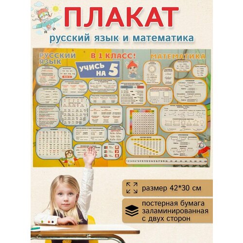 Плакаты для детей русский язык и математика