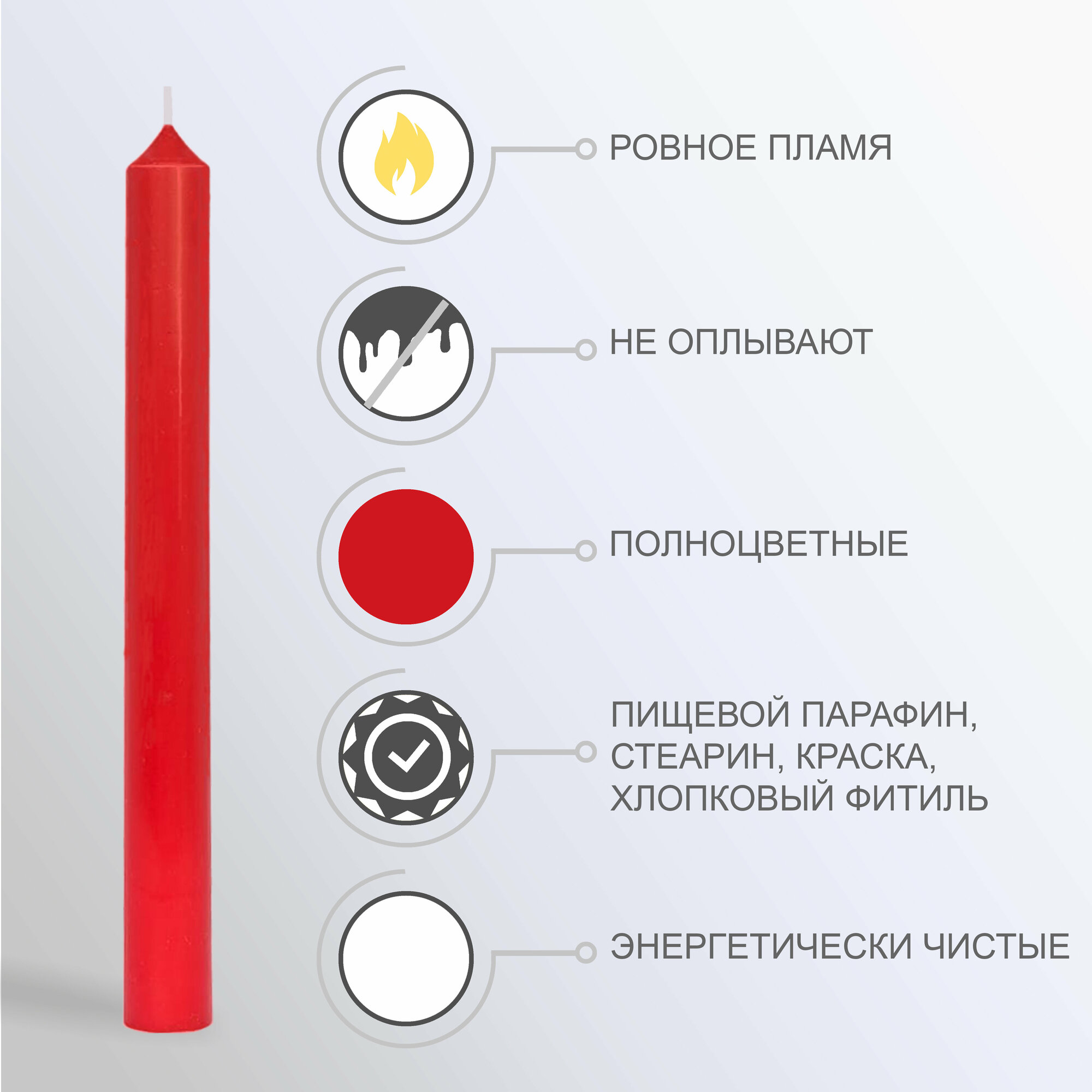 Набор разноцветных свечей, 20*2 см, 7 шт, Чакры Свечмаг