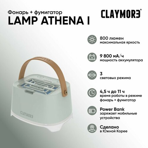 Фонарь кемпинговый противомоскитный CLAYMORE Lamp Athena i цв. Mint claymore фонарь кемпинговый противомоскитный lamp athena 440 lum moss green