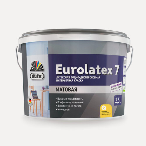 Изображение товара Краска для стен и потолков водно-дисперсионная Dufa Retail Eurolatex 7 матовая 2.5 л