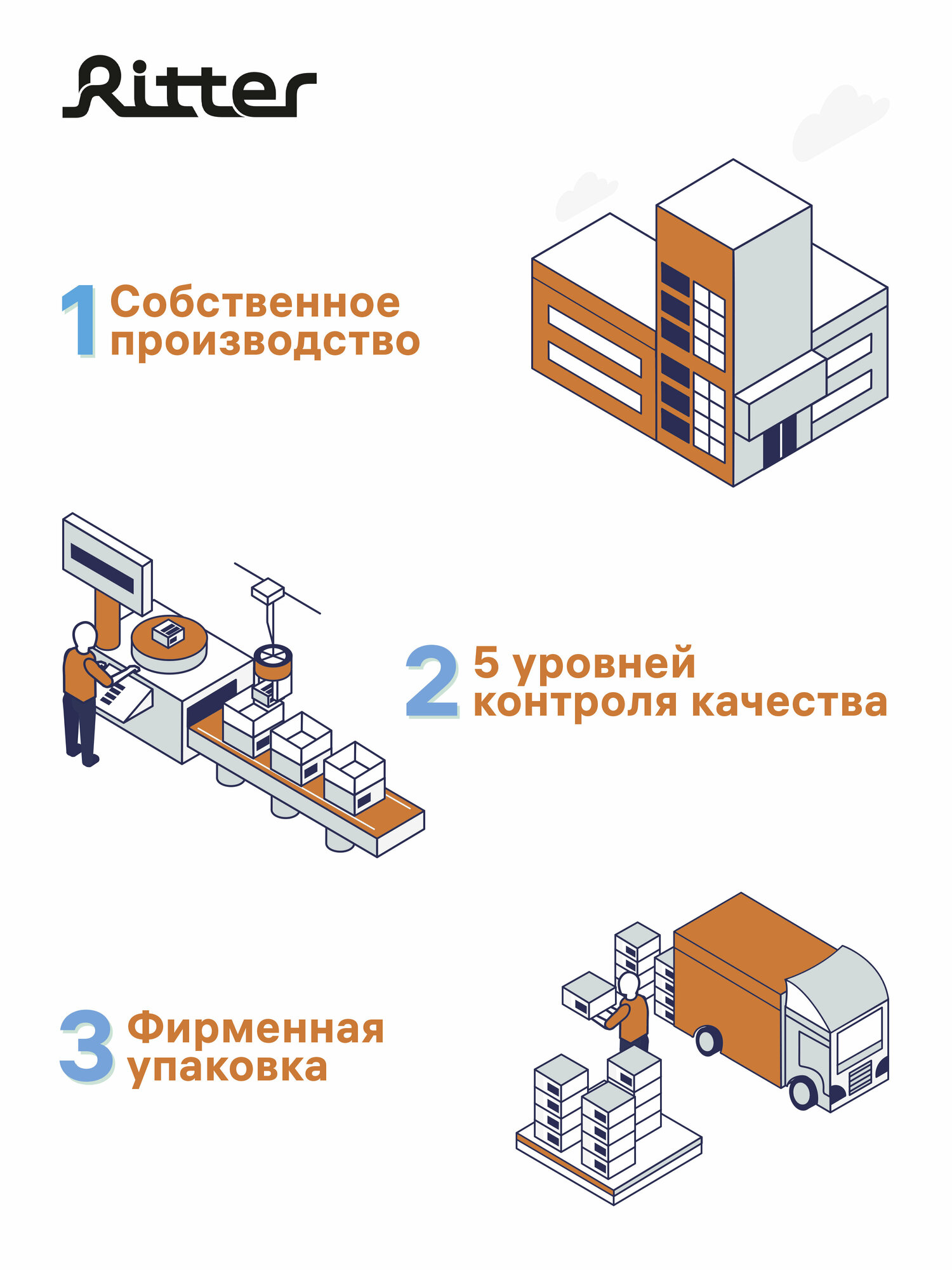 Светодиодная лампа FILAMENT для ускорения роста растений C37, E14, 7W, REV 32556 7