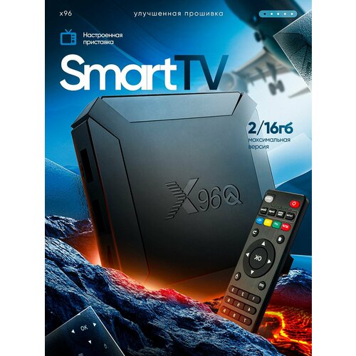 Смарт TV приставка 1990₽