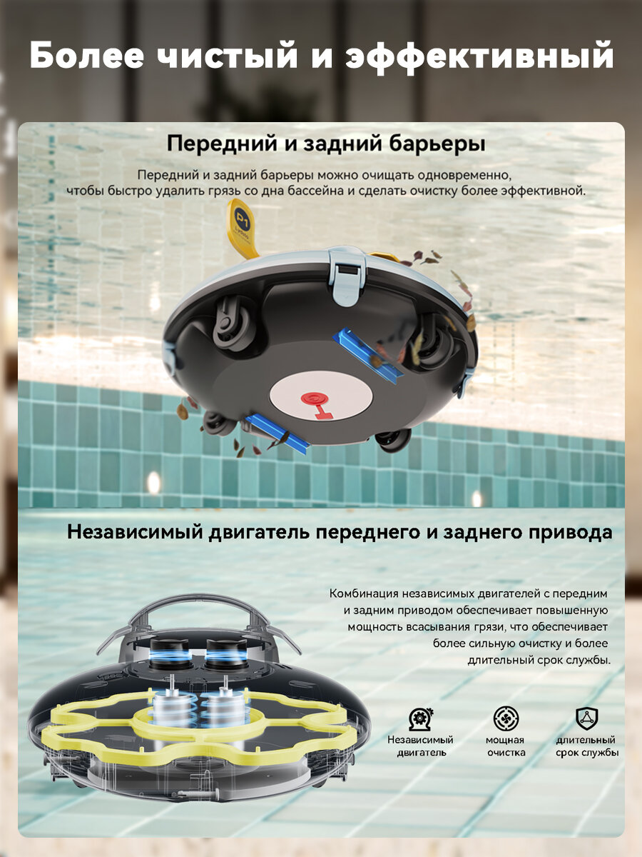 Полесос для чистки бассейна Lydsto Robotic Pool Cleaner P1MINI PRO — фото 1