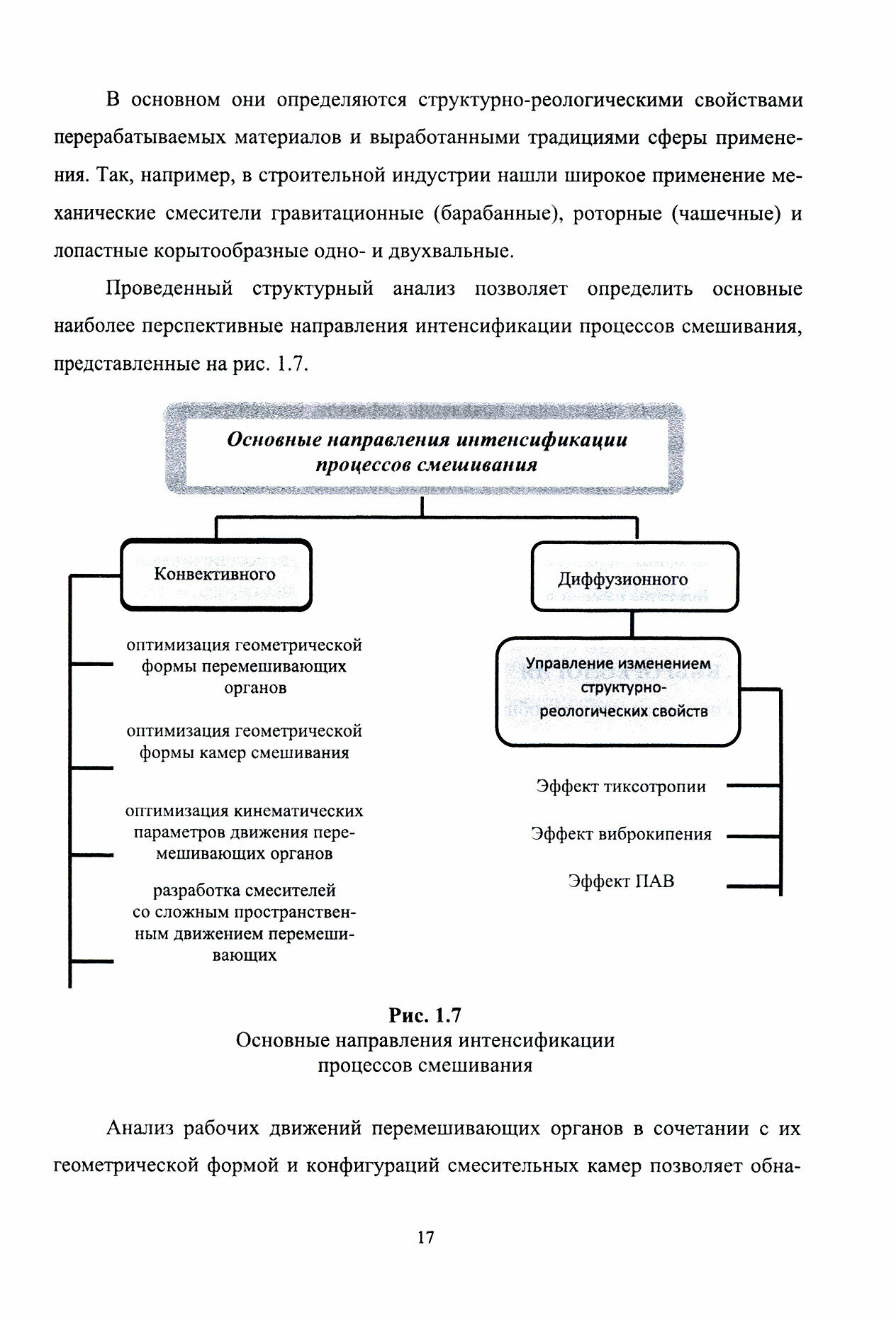 Основы конструирования вибромиксеров. Учебное пособие - фото №4