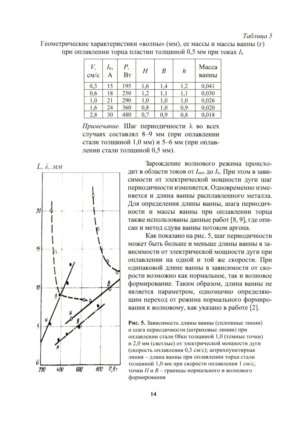 Периодические структуры сварных швов. Монография - фото №3