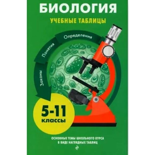 5-11 классы. Школьный курс в наглядных таблицах. Биология (Мазур О. Ч, Никитинская Т. В.) Эксмо