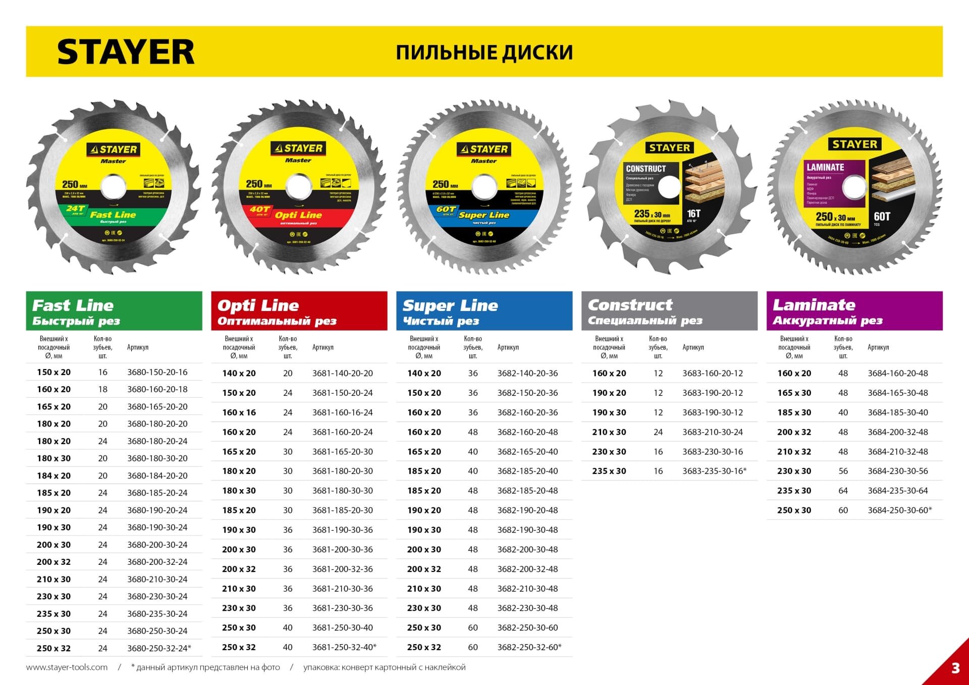 Пильный диск STAYER , по дереву, 190мм, 30мм - фото №9