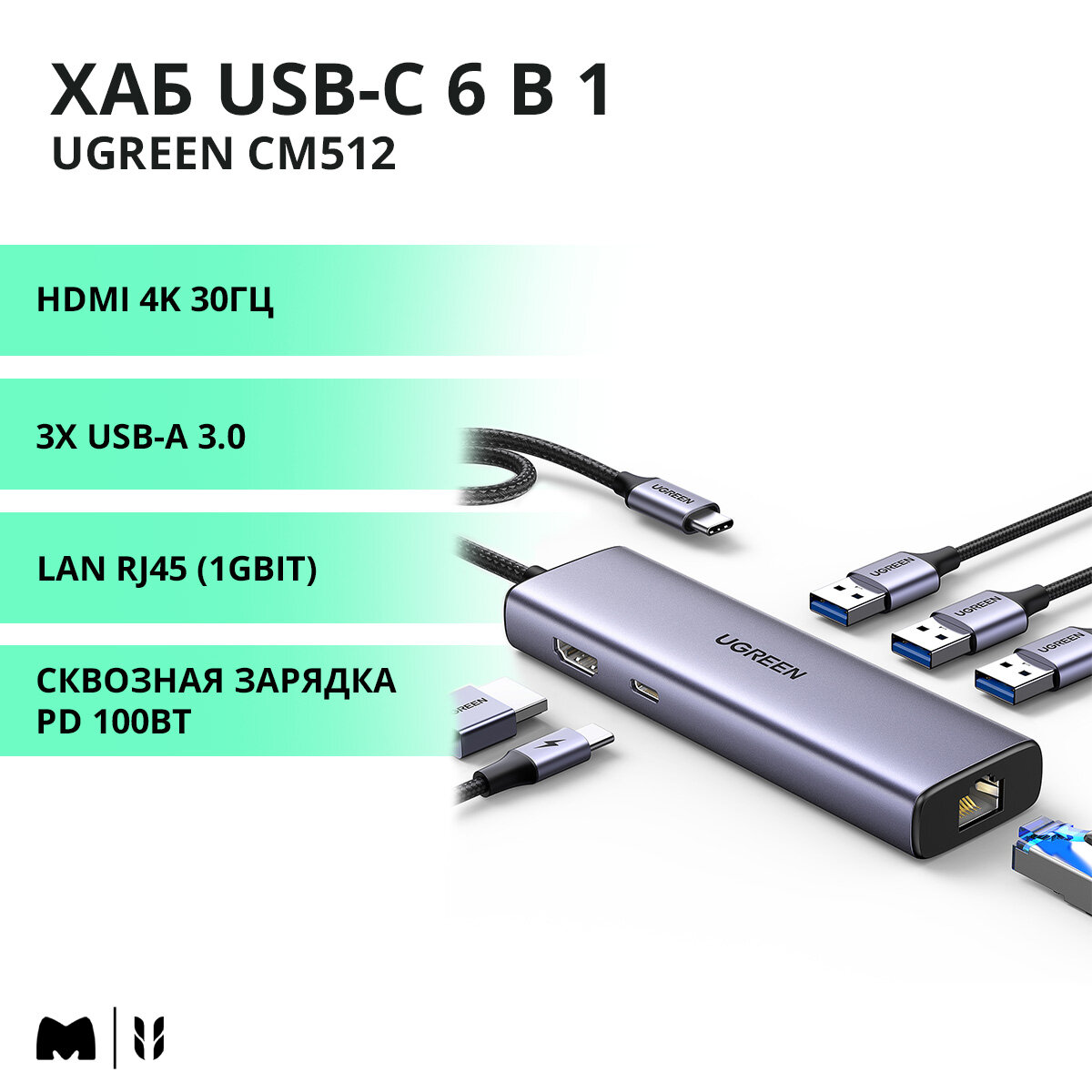 Хаб USB-C 6 в 1 UGREEN CM512 / HDMI 4K 30Гц / 3xUSB-A 3.0 / LAN RJ45 (1Gbit) / PD зарядка 100Вт / цвет серый космос (15598)