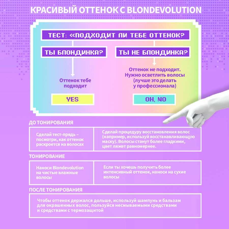 Бальзам оттеночный для волос Тоника Fresh mint мятный, 125 мл - фото №15