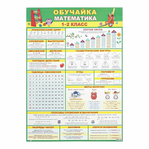 Плакат Обучайка по математике 1-2 класс А2