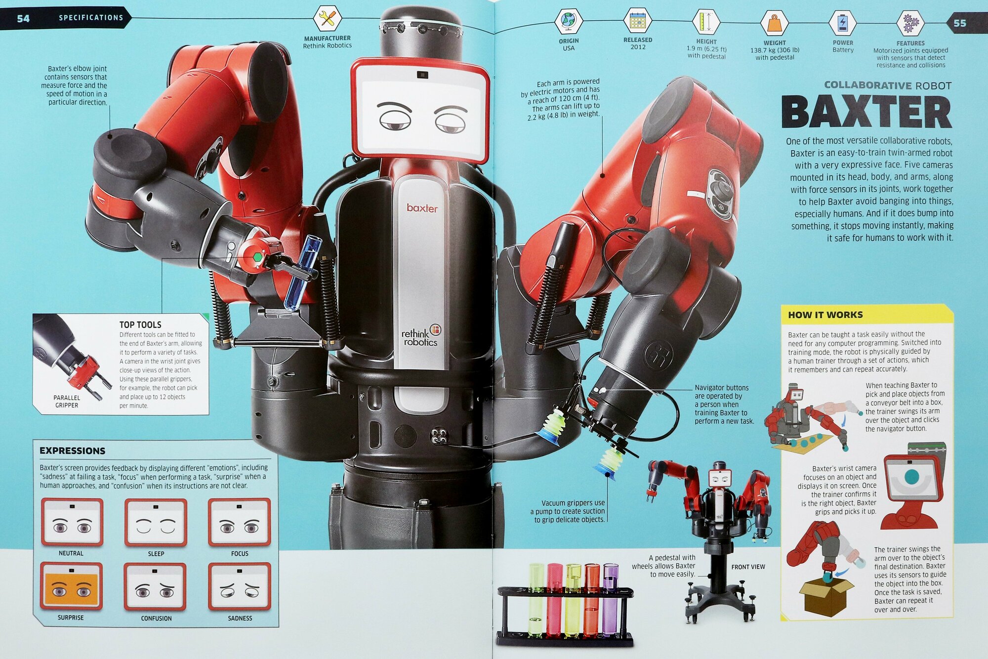 Robot. Meet the Machines of the Future - фото №3