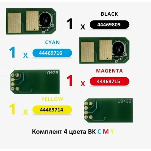 Комплект чипов OKI C310 4 цвета BK C M Y для OKI C310 C330 C510 C511 C530 C531 MC551 MC561 MC562 картридж ds 44469715 пурпурный