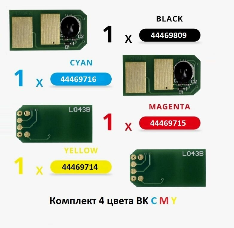 Комплект чипов OKI C310 4 цвета BK C M Y для OKI C310 C330 C510 C511 C530 C531 MC551 MC561 MC562