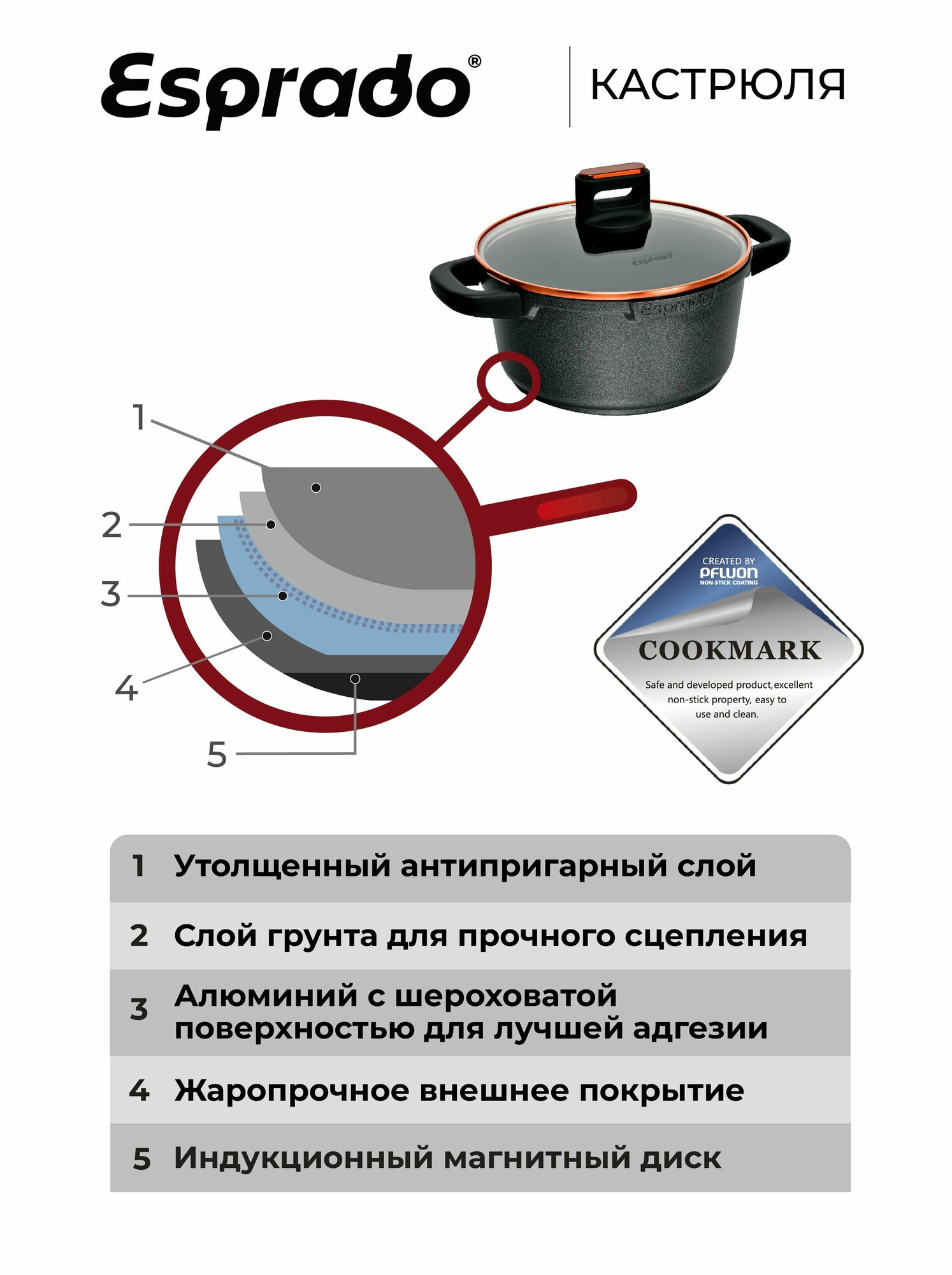 Кастрюля из литого алюминия с крышкой Esprado Durata 2,6 л