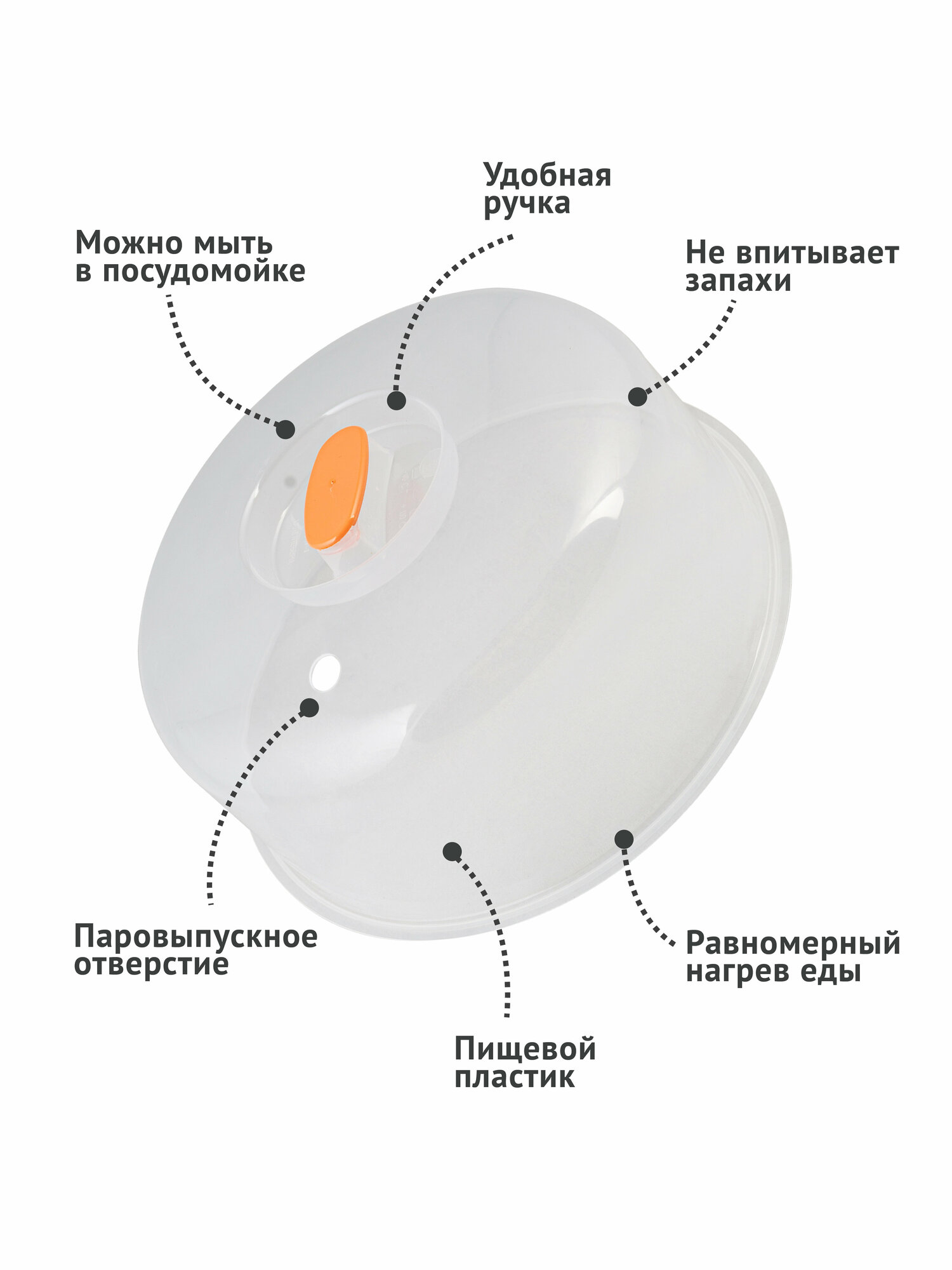 Крышка для свч / колпак для микроволновки 22 см