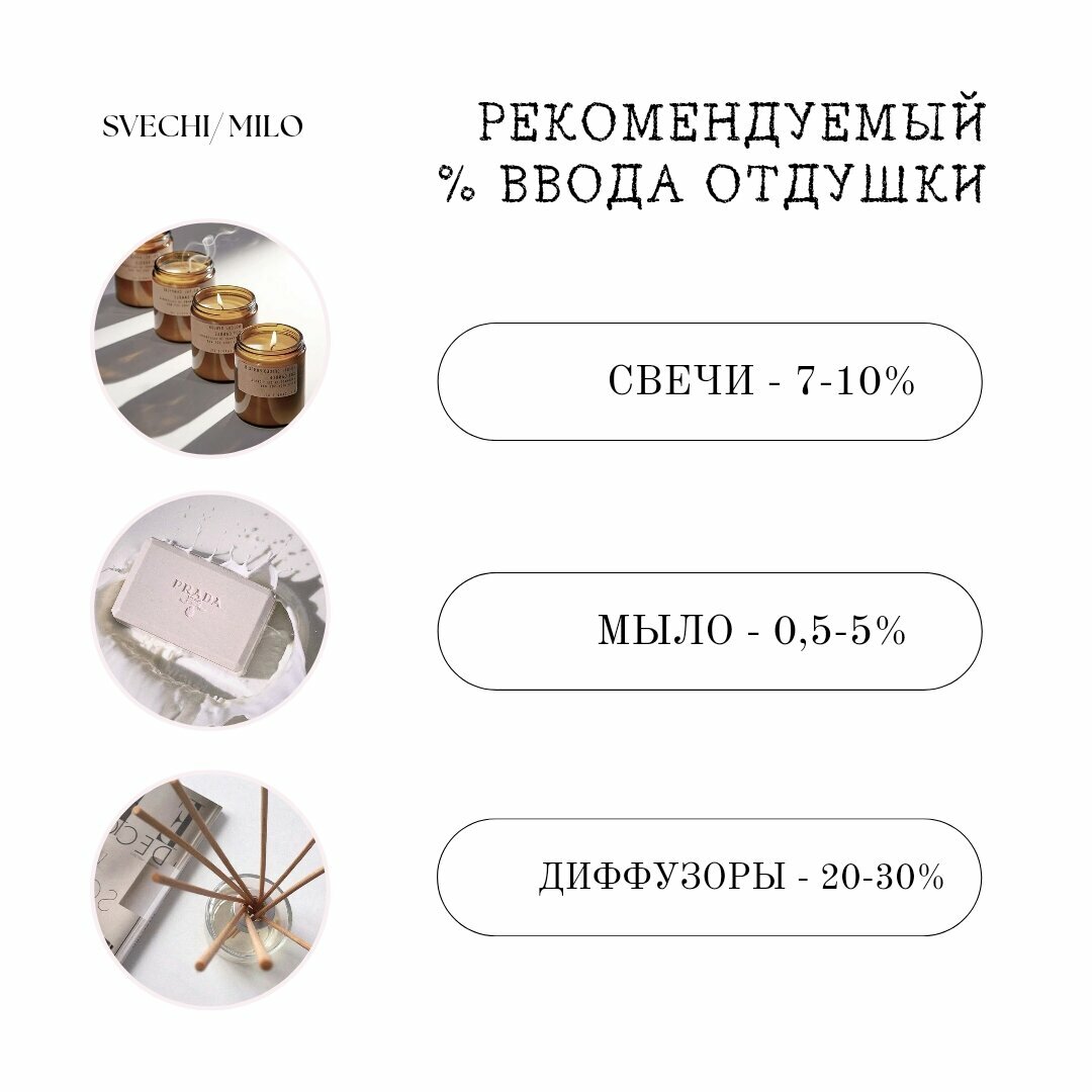 Отдушка "Пломбир ванильный" 20 мл для свечей, мыла и диффузоров — фото 1