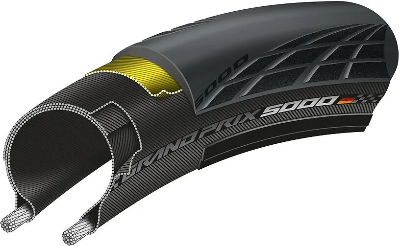 Велопокрышка Continental Grand Prix 5000 700 x 25C (25-622) черный BlackChili, Active Comfort, Lazer Grip, Vectran™ Breaker, 3