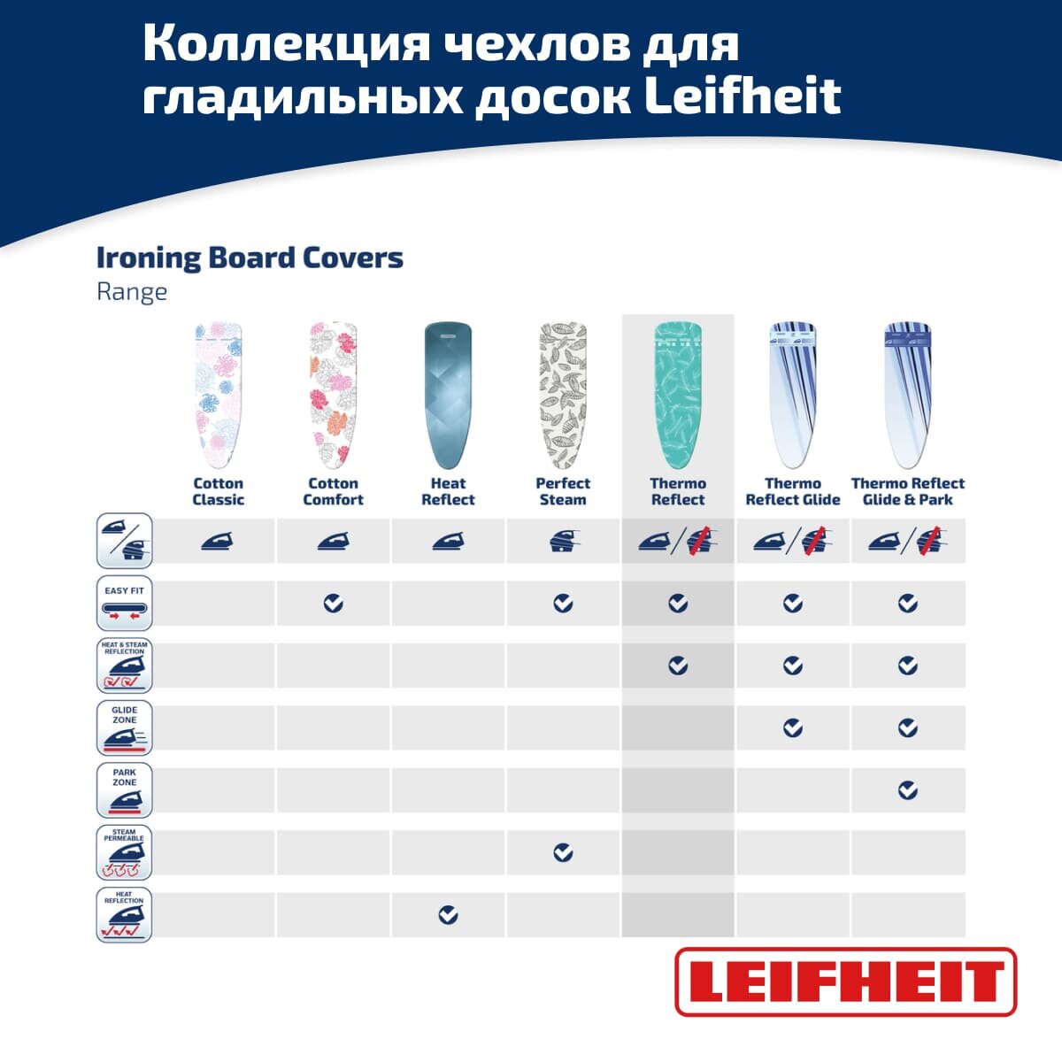 Чехол для гладильной доски Leifheit Thermo Reflect