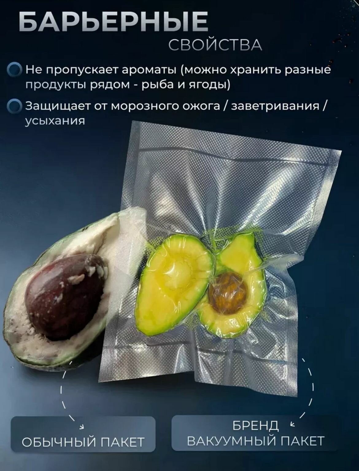 Пакеты для вакууматора рифленые для продуктов 5 рулонов